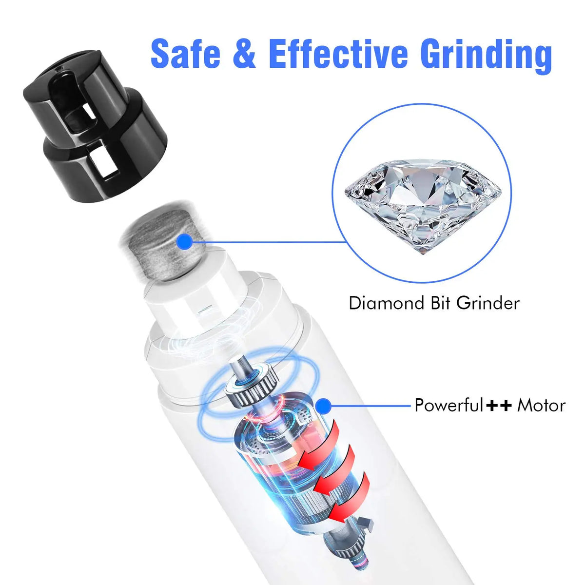 PAWSUNDAY Dog Nail Grinder with 2 LED Light 8000-10000 RPM Powerful Electric Pet Nail Trimmer for dog Cat and small animal