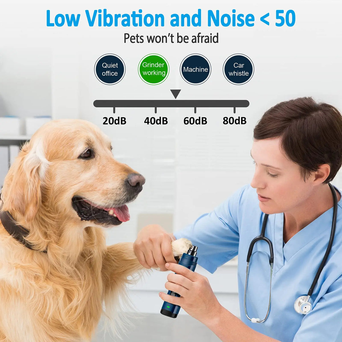 PAWSUNDAY Dog Nail Grinder with 2 LED Light 8000-10000 RPM Powerful Electric Pet Nail Trimmer for dog Cat and small animal