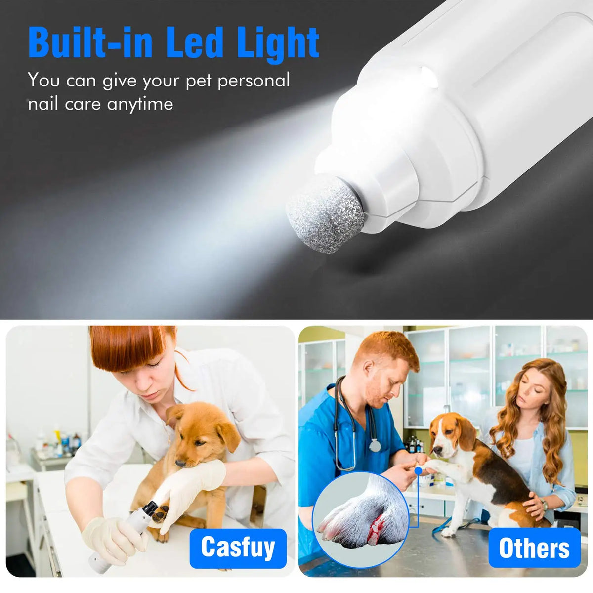 PAWSUNDAY Dog Nail Grinder with 2 LED Light 8000-10000 RPM Powerful Electric Pet Nail Trimmer for dog Cat and small animal