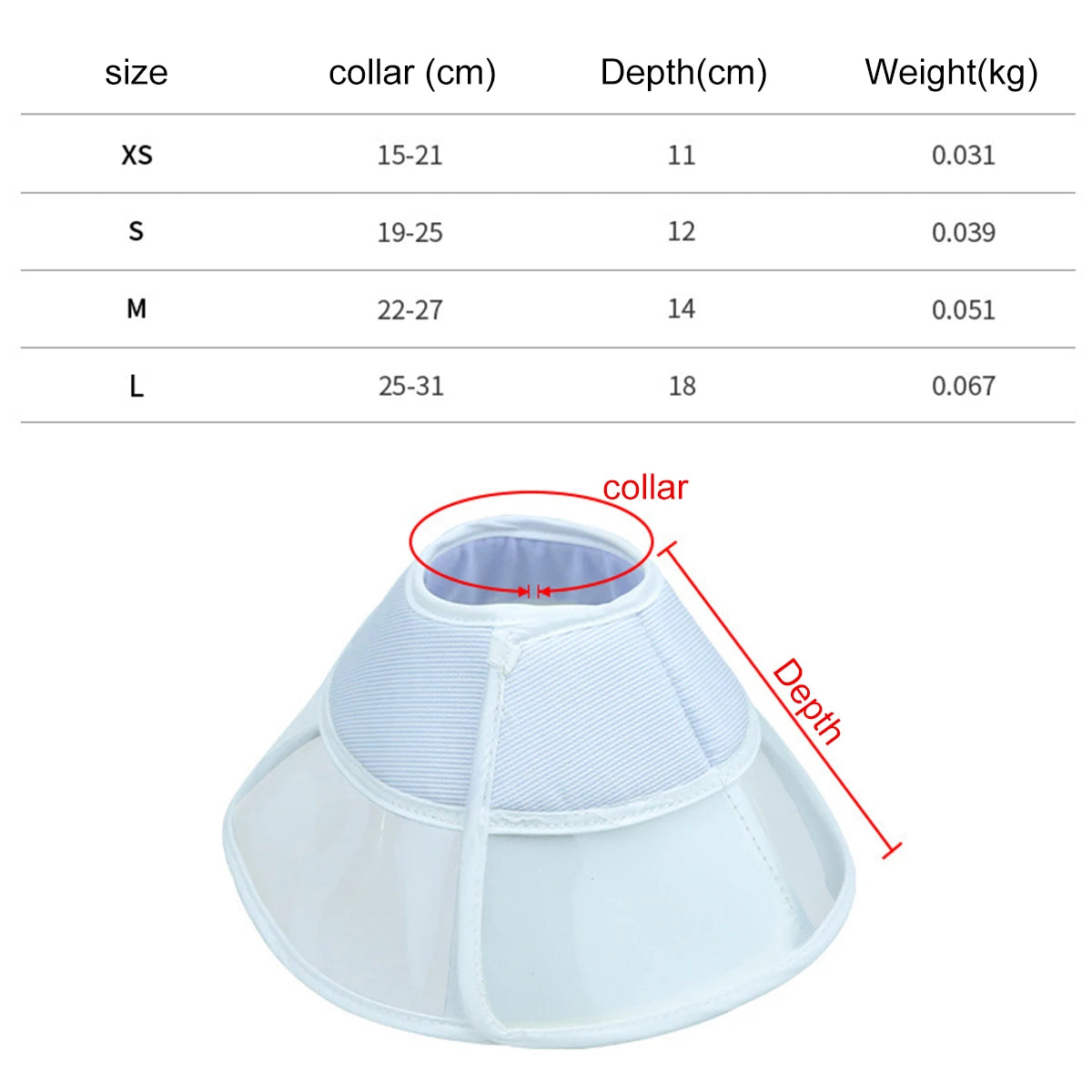 Elizabethan Circle Cat Dog Soft Lightweight Neck Care Waterproof Anti-licking Anti-scratch Wound Protection Post-operative Care