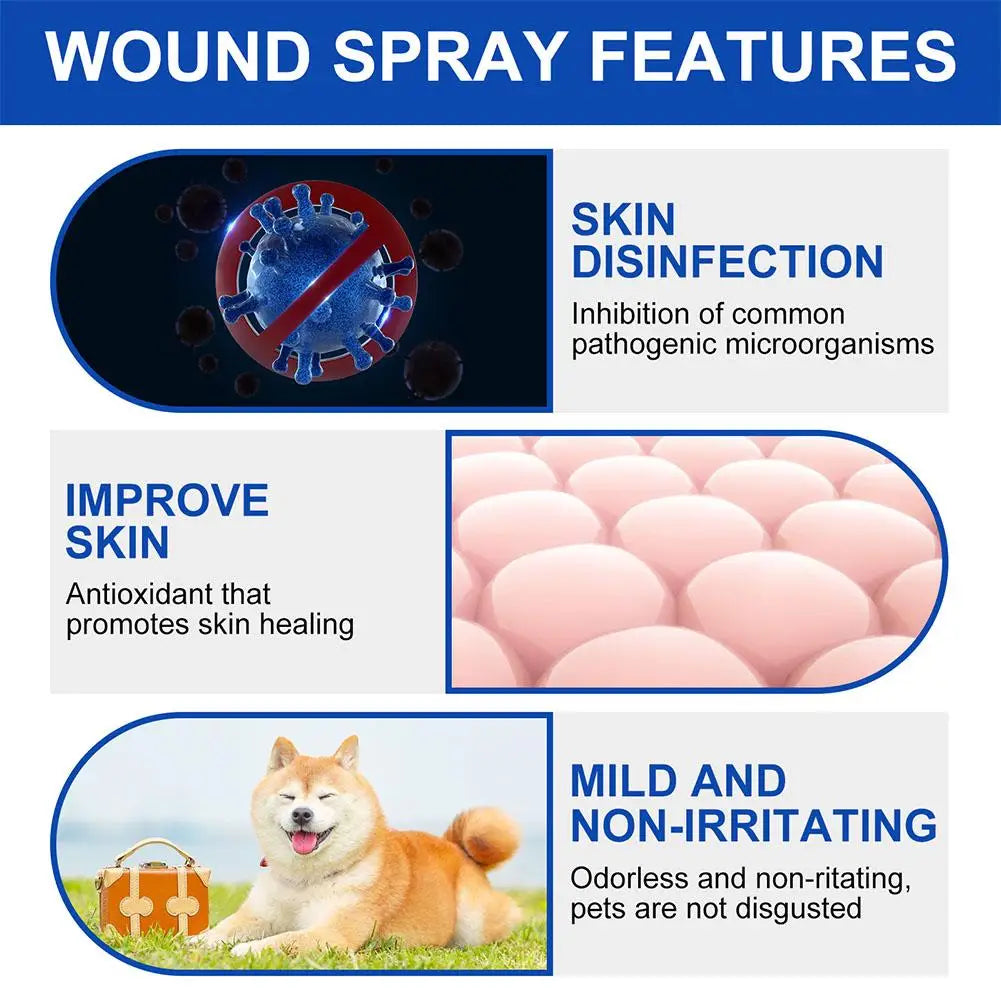 Pets Cats Dogs Prevent Infection Stop Bleeding Minor Skin Wounds Scalds Burns Scratches Topical Use Wound Care Spray