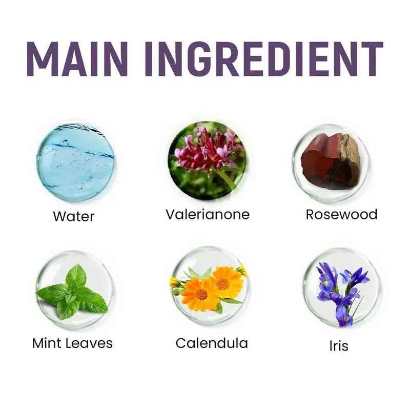 Dog Perfume Fur Conditioner Dog Fragrance Pet Mood And Relieve Dog Anxiety Rolling Beads Design Long-Lasting Clean Pet Calming