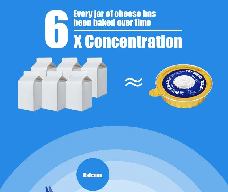 Dogs Cheese Original State Goat's Milk Cheese Bacteria Adult Dog Wet Food Goat's Milk Benefit Calcium Supplement Canned Snacks